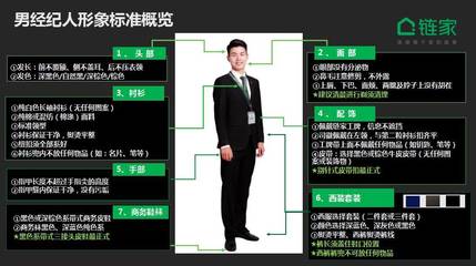 不斷剖析，認識別人眼中的自己——天津鏈家11月文化研討大會與文化交流活動紀實